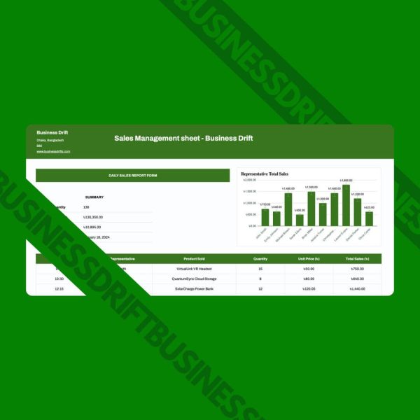 Sales Management Sheet