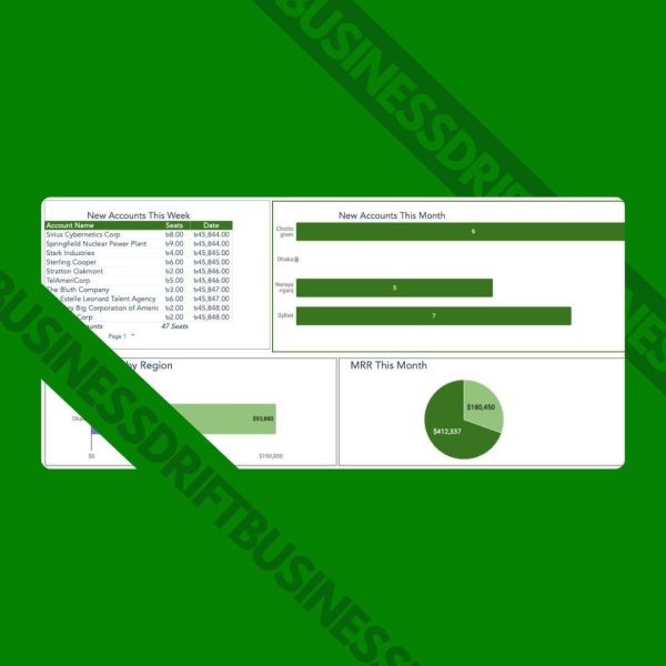 Sales Management sheet