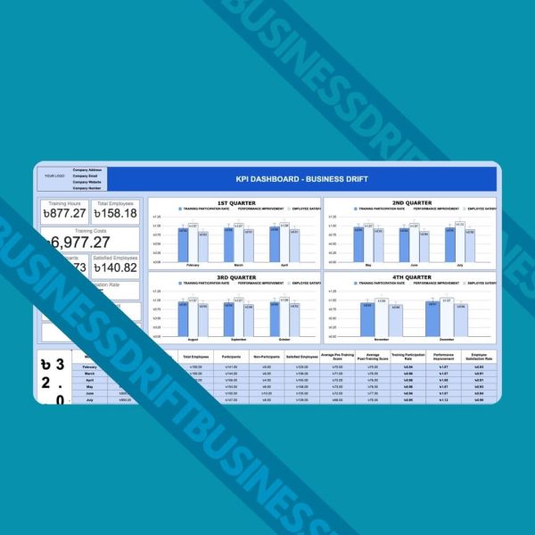 Business Management Sheets - All in One - Image 5