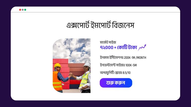 Start an Export Import Business in Bangladesh