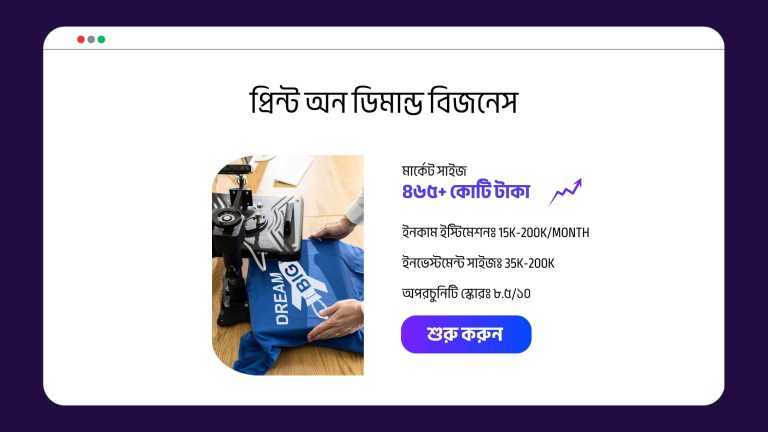 Start a Print On Demand (POD) in Bangladesh