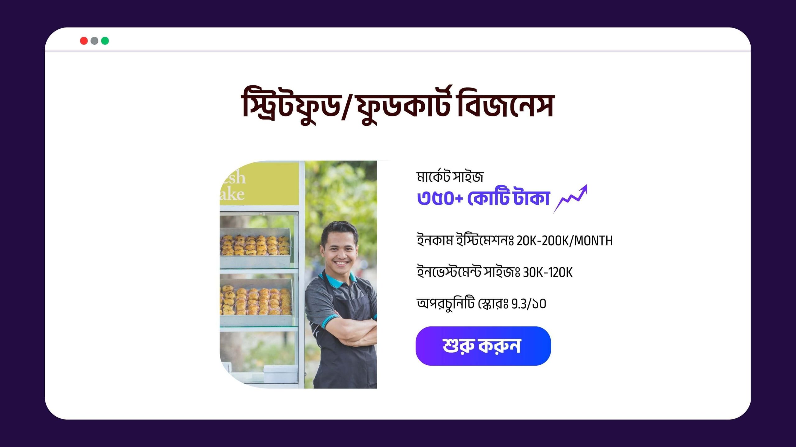 Start a Street food/Food cart Business in Bangladesh