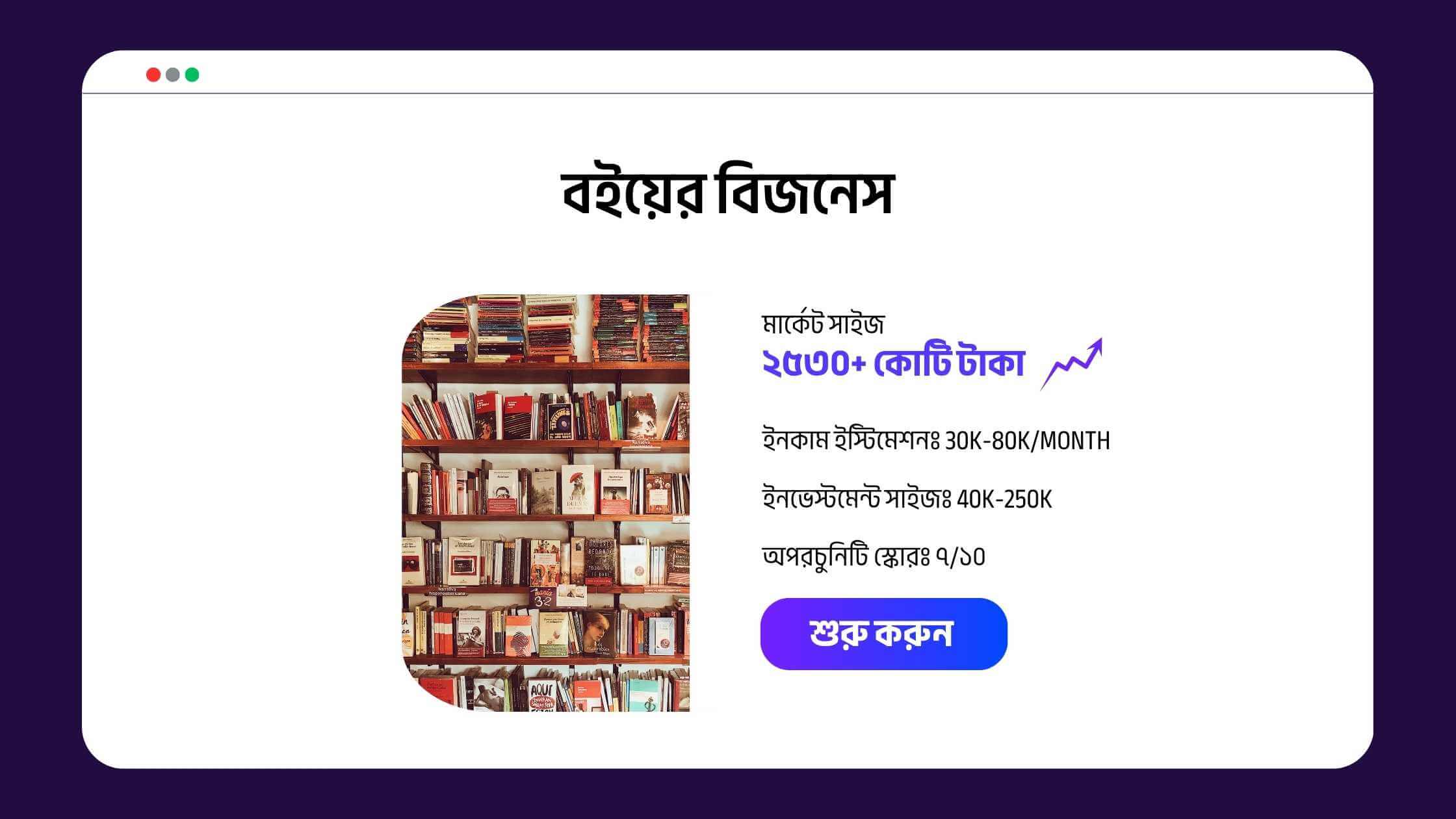 Start a Book/Ebook Business in Bangladesh