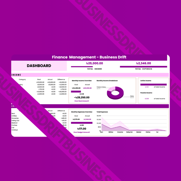 Business Management Sheets - All in One - Image 7